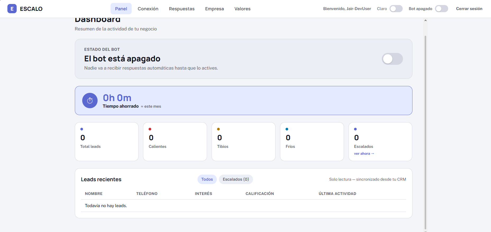 Dashboard de leads del panel de ESCALO